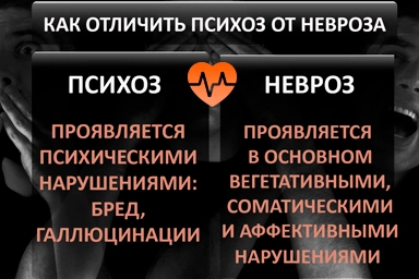 Лечение психоза в Стальском
