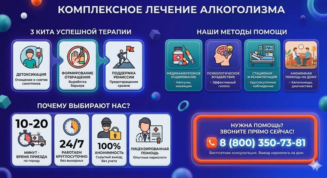 Инфографика о методах лечения алкоголизма в Стальском: детоксикация, кодирование и анонимная помощь на дому от клиники Похмельная служба.